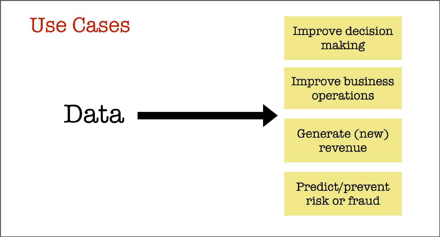 ML Use Cases